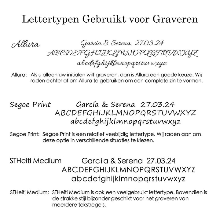 Lettertypen Gebruikt voor Graveren - Remisia